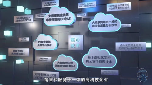 科創(chuàng)中心 核 動力 浩瀚深度 開拓網(wǎng)絡智能,掘金數(shù)據(jù)價值